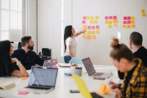 Innover pour rebondir et développer : le Design Thinking